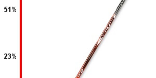 Article teaser image