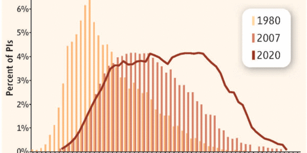 Article teaser image