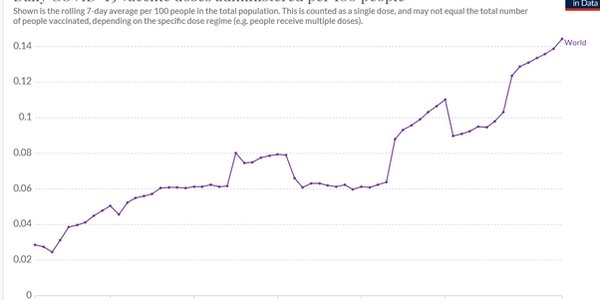 Article teaser image