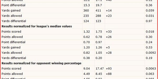 Article teaser image