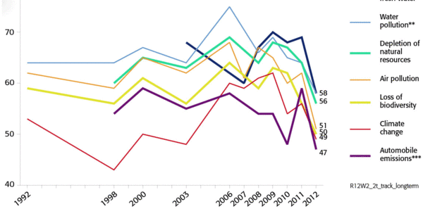 Article teaser image