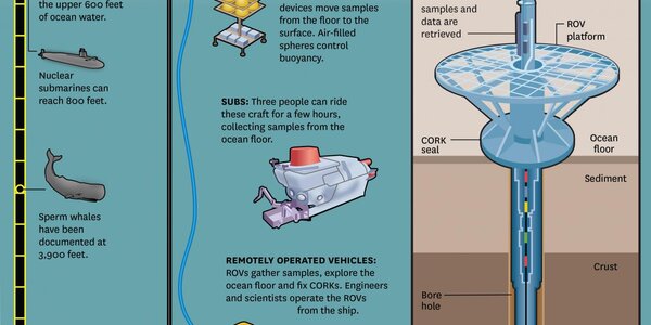 Article teaser image