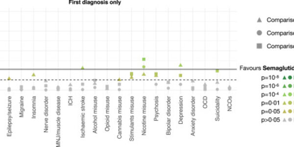 Article teaser image