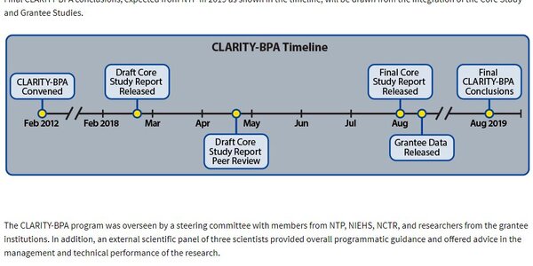 Article teaser image