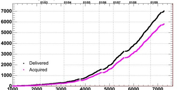 Article teaser image