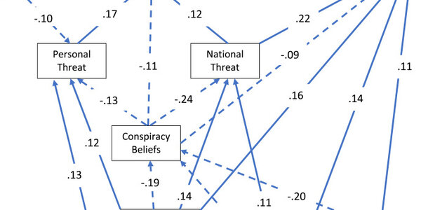 Article teaser image