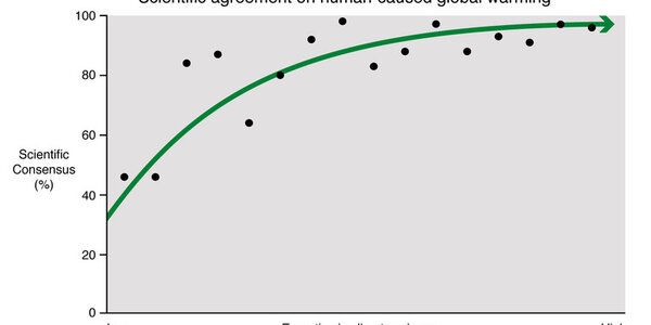 Article teaser image