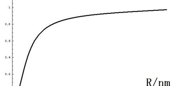 Article teaser image