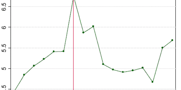 Article teaser image