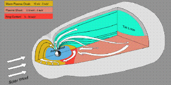 Article teaser image