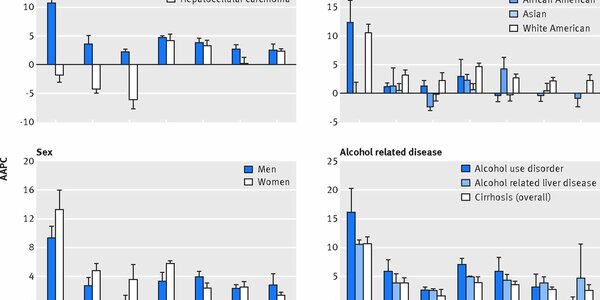 Article teaser image