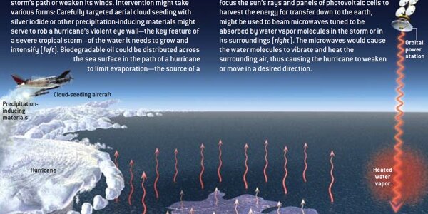 Article teaser image