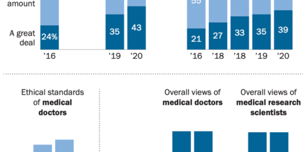 Article teaser image
