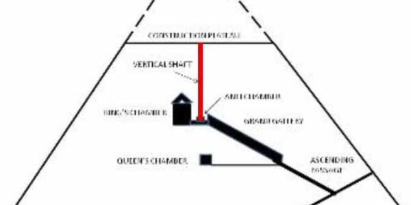 Article teaser image