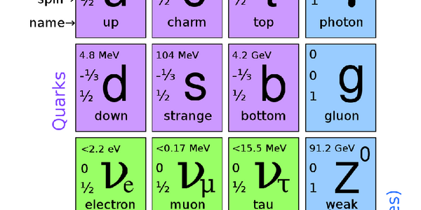 Article teaser image