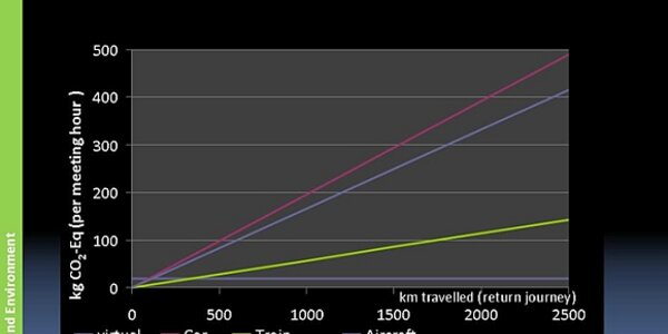 Article teaser image