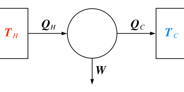 Article teaser image