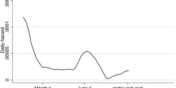 Article teaser image