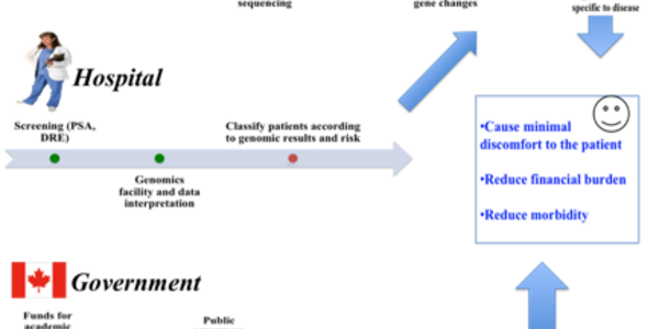 Article teaser image