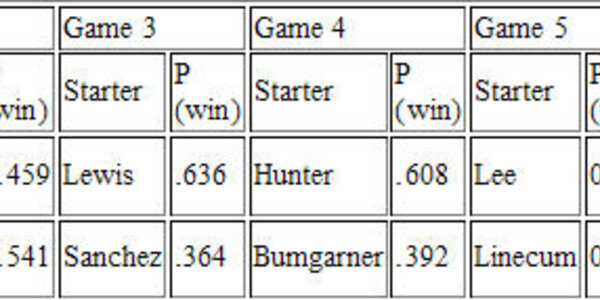 Article teaser image