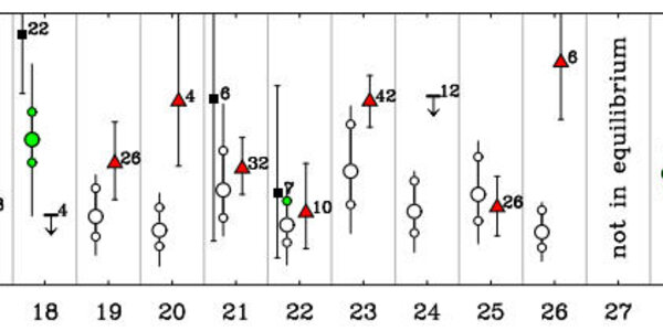 Article teaser image