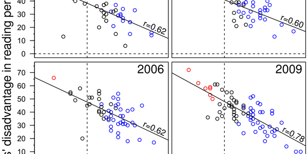 Article teaser image