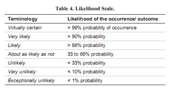 Article teaser image