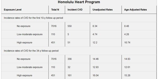 Article teaser image