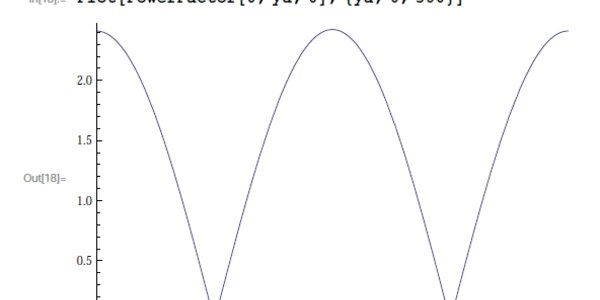 Article teaser image