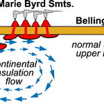 Article teaser image