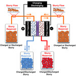 Article teaser image