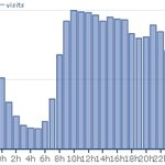 Article teaser image