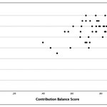 Article teaser image