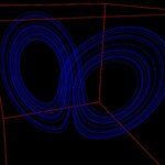 Article teaser image