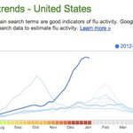 Article teaser image