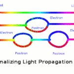 Article teaser image