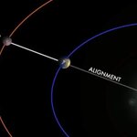 Article teaser image