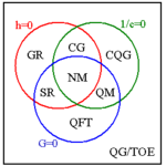 Article teaser image