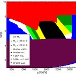 Article teaser image