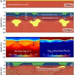 Article teaser image