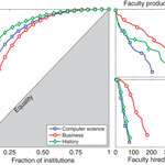 Article teaser image
