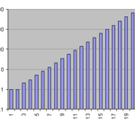 Article teaser image