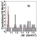 Article teaser image