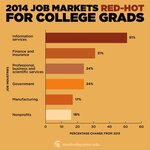 Article teaser image