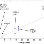 Article teaser image
