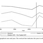 Article teaser image