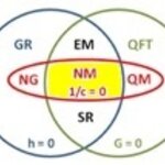 Article teaser image