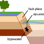 Article teaser image