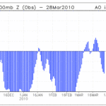 Article teaser image