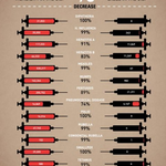 Article teaser image